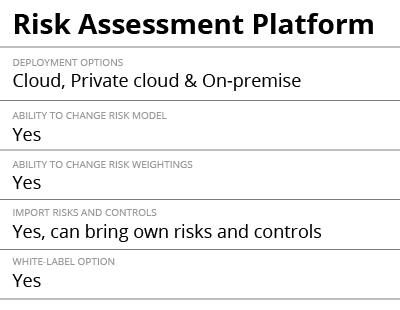 Risk Assessment - comparison Risk Assessment - comparison